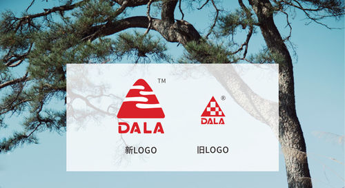 Latest company news about DALA công bố logo mới vào ngày 1 tháng 1 năm 2022